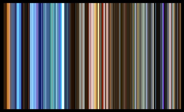 Vertical Color Field #2