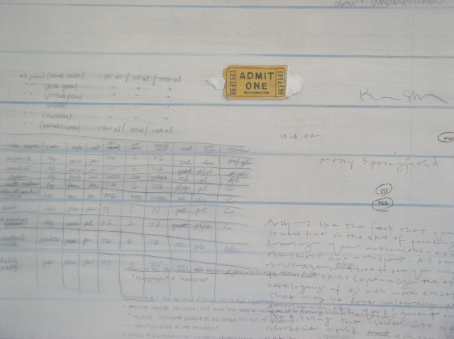 oil graphite painting index card by Molly Springfield