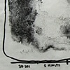 Drops (test)