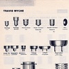 Forthrite Poster