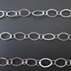 Ag Chain