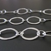 Ag Chain