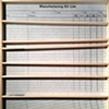 Manufacturing Kit List 