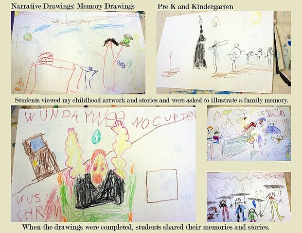 K Narrative Drawings