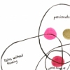 Trait Diagram 1