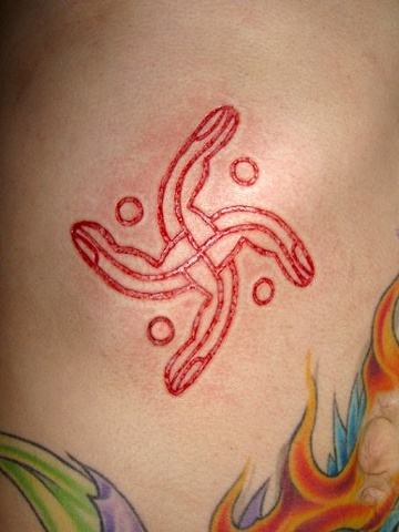 Finger swastika cutting