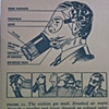The Civilian Gas Mask-Military Green