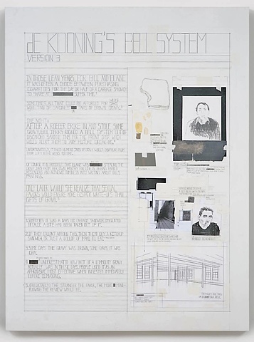 de Kooning’s Bell System (Version 3)