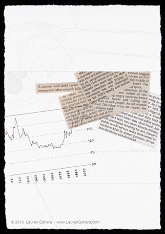 drawing of top 1% income share, particle physics tracks, and dots by Lauren Gohara