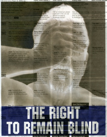 Right to Remain Blind