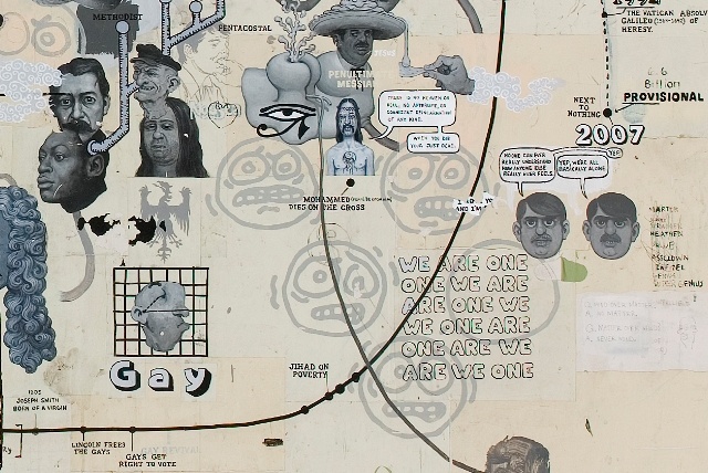 Scatterplot (detail)