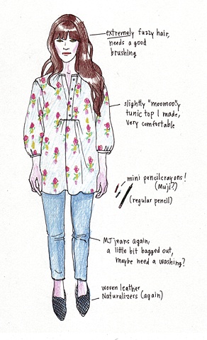 Flickr,What I Wore Today