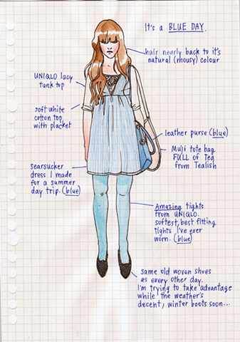 Flickr,What I Wore Today